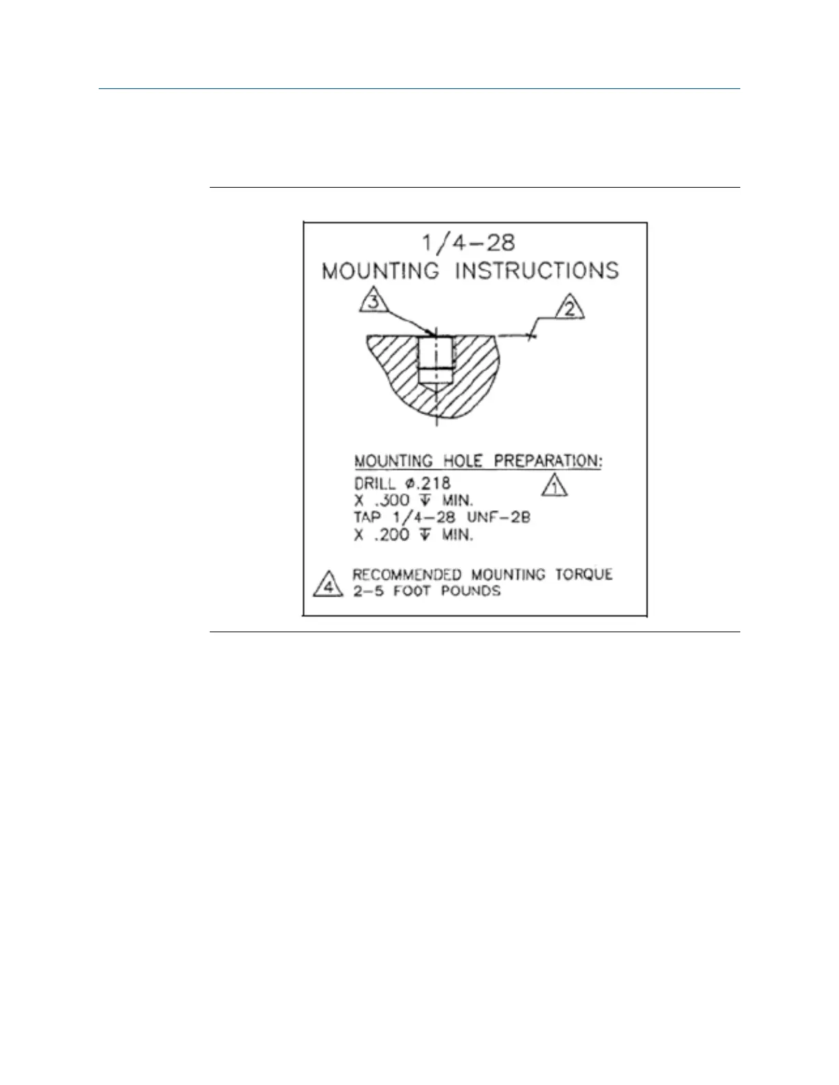 Page #130 background image