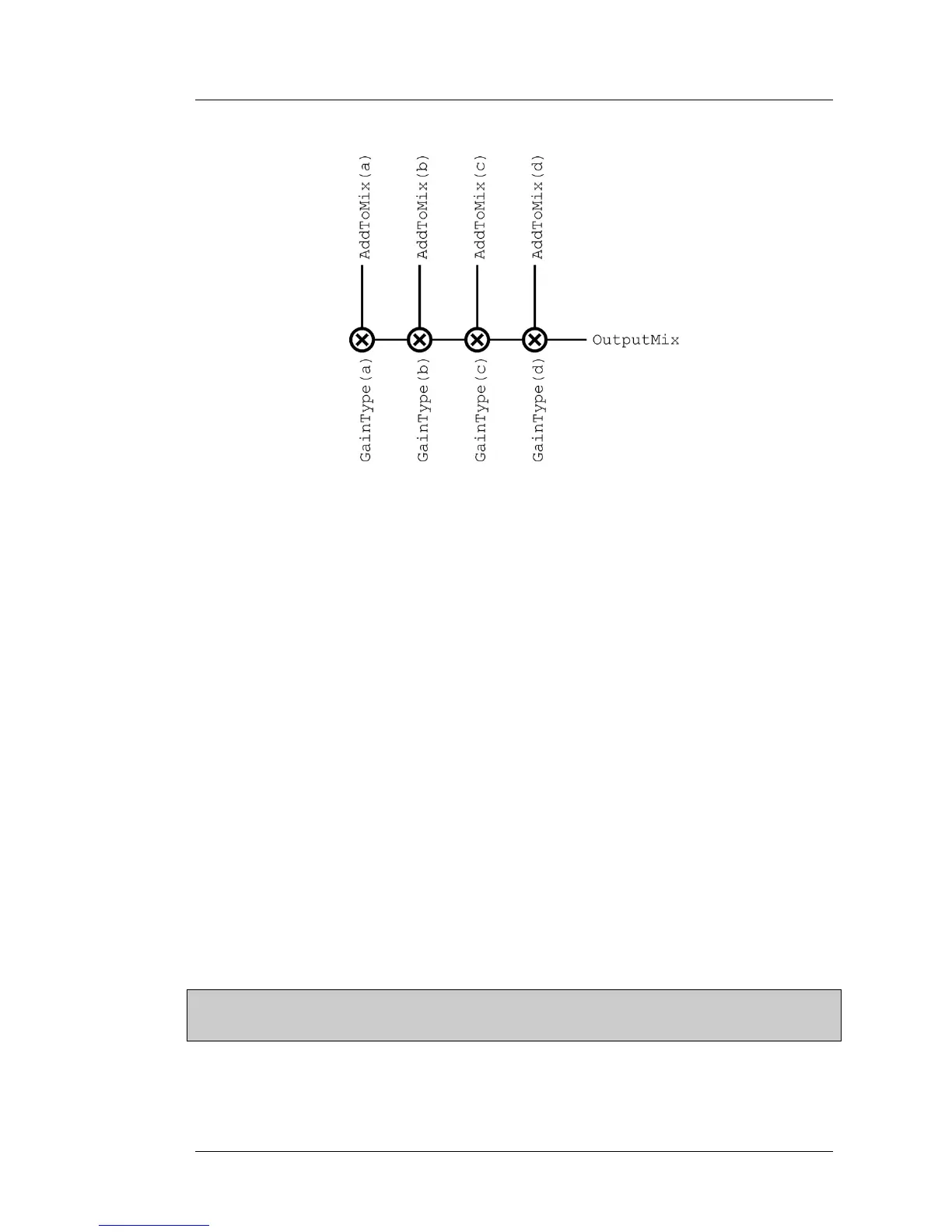 Page #219 background image