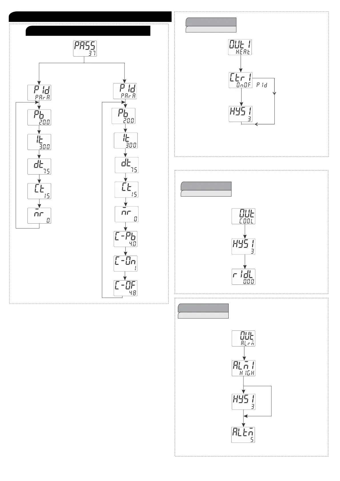 Page #6 background image
