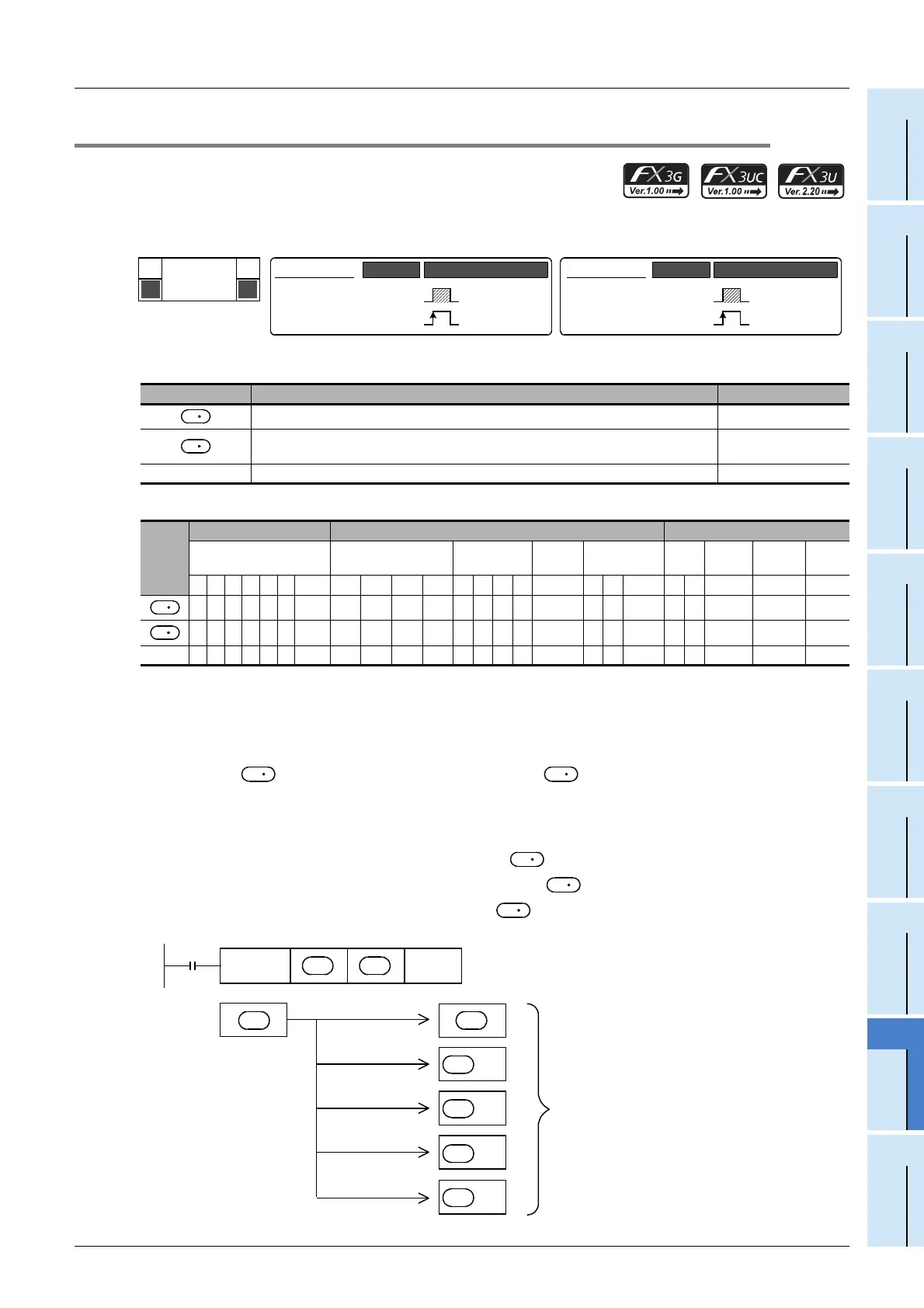 Page #261 background image