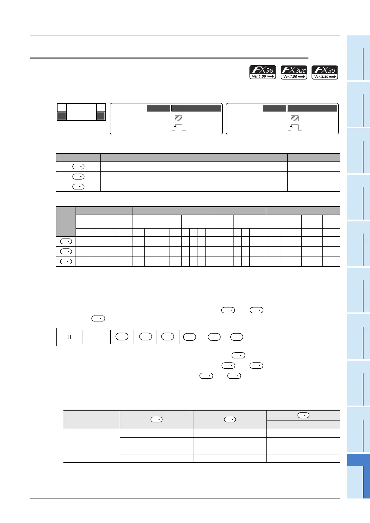 Page #287 background image