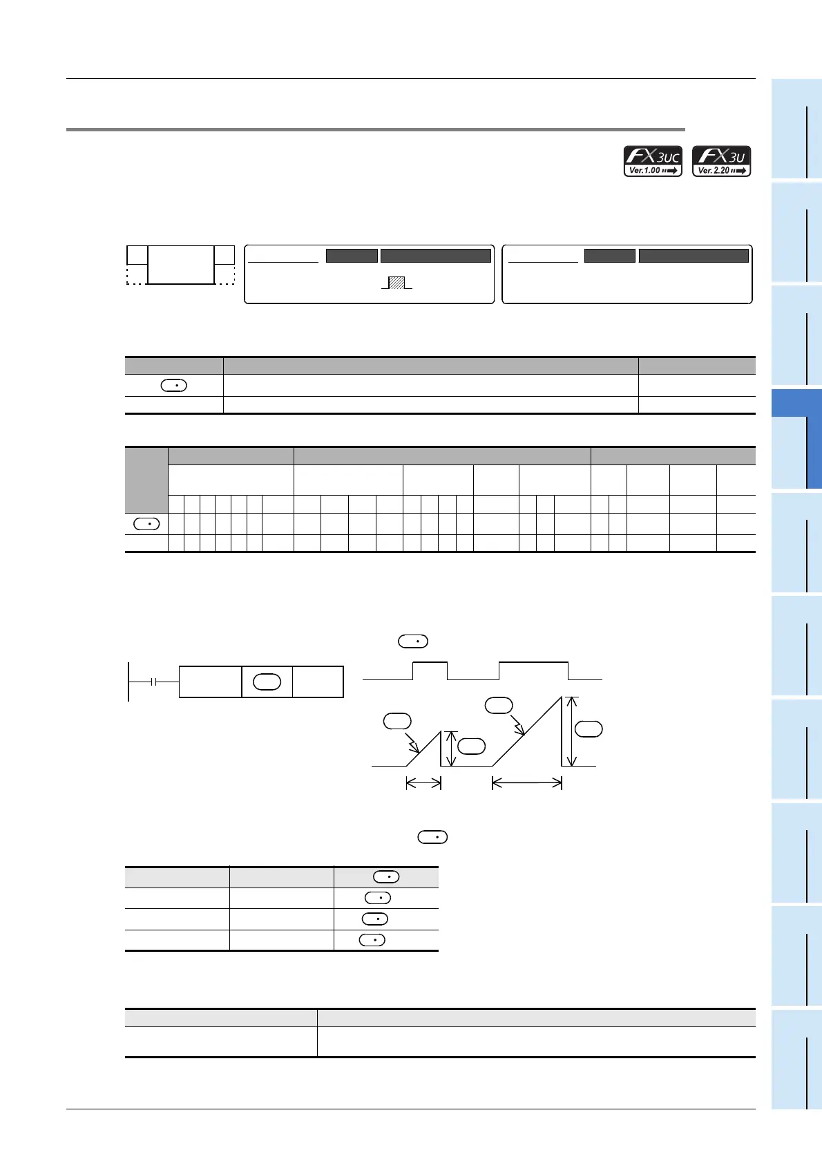 Page #409 background image