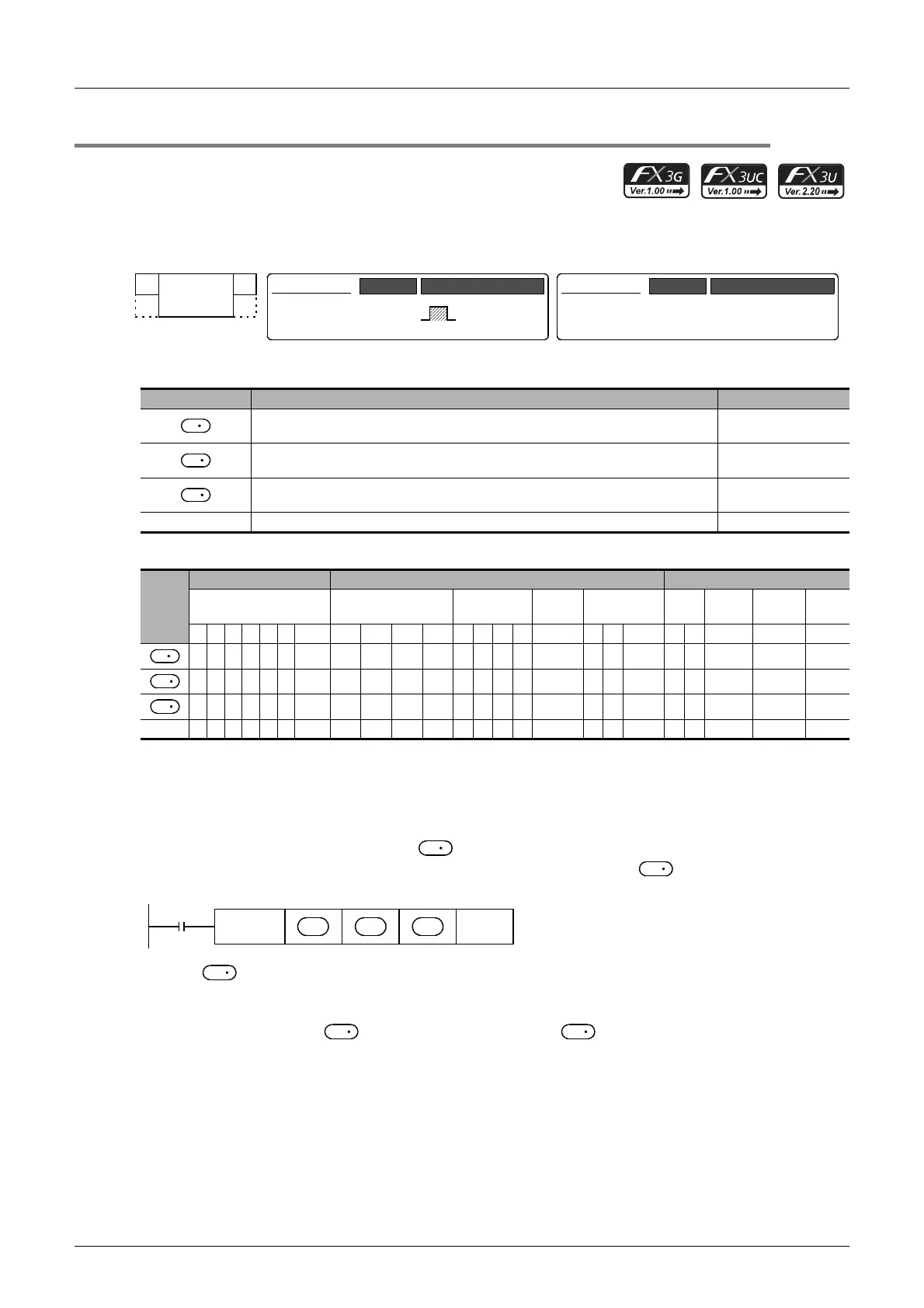 Page #432 background image