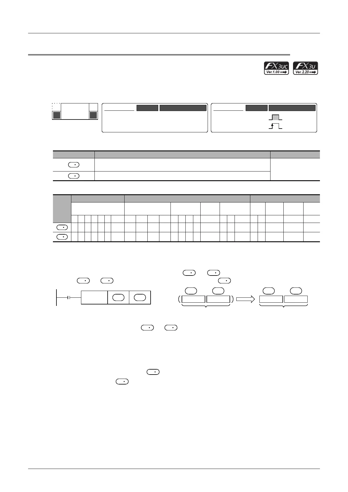 Page #516 background image