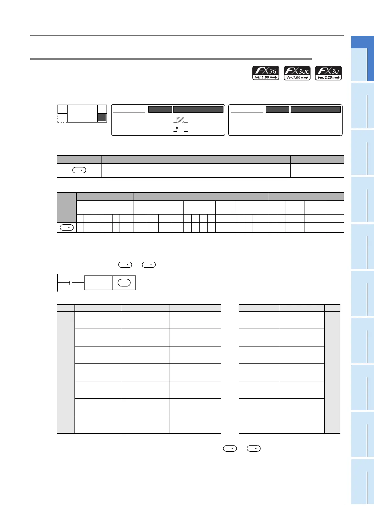 Page #579 background image