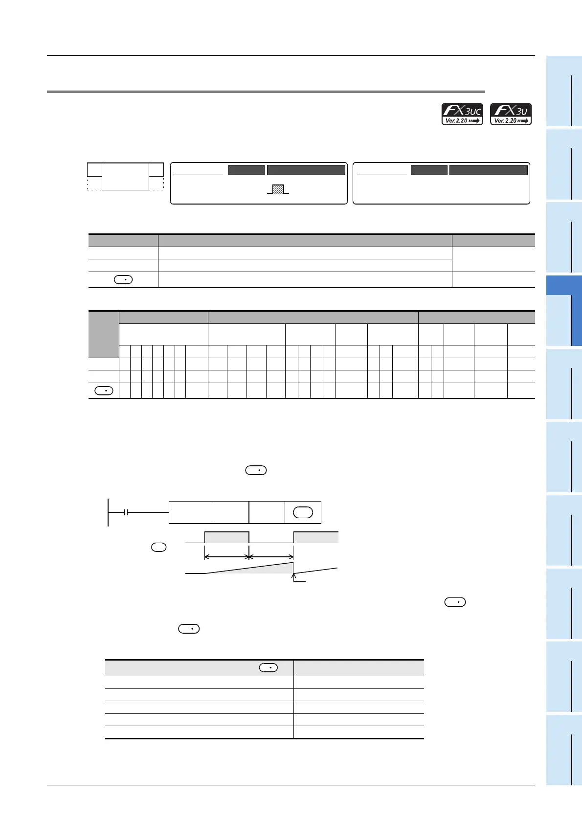 Page #593 background image