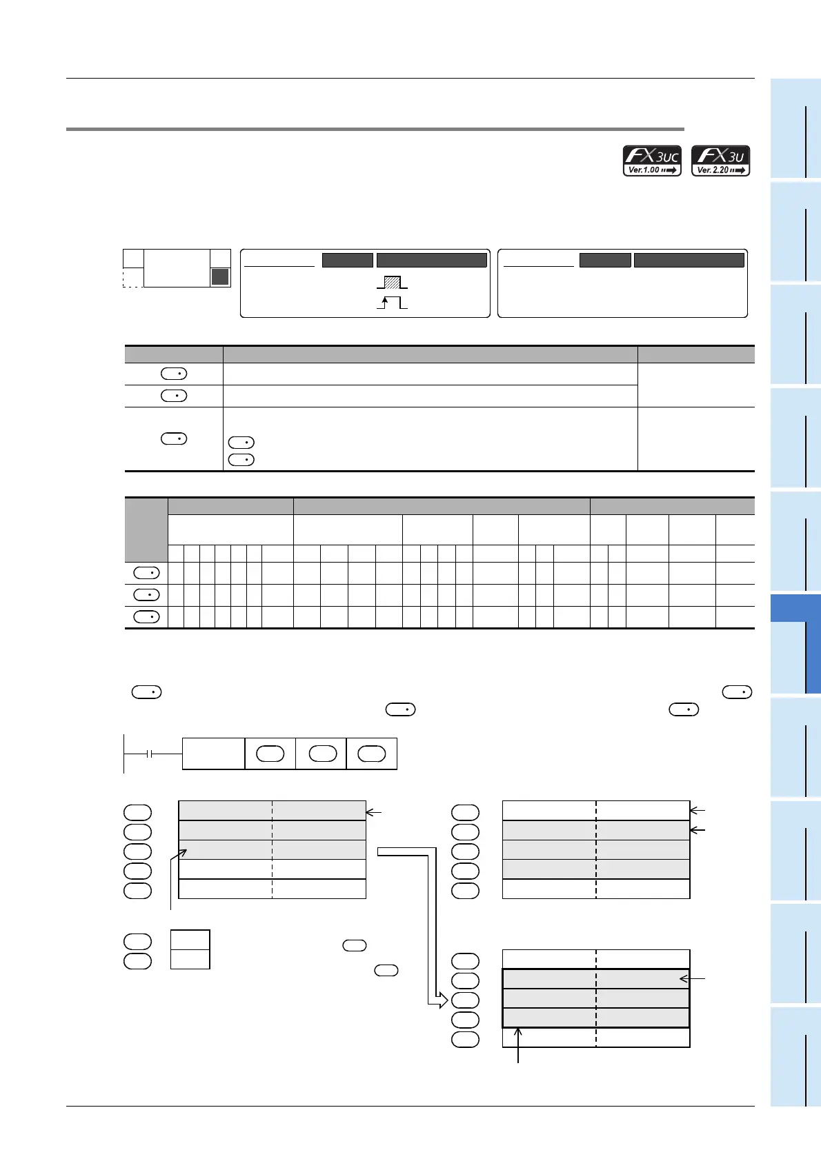 Page #637 background image