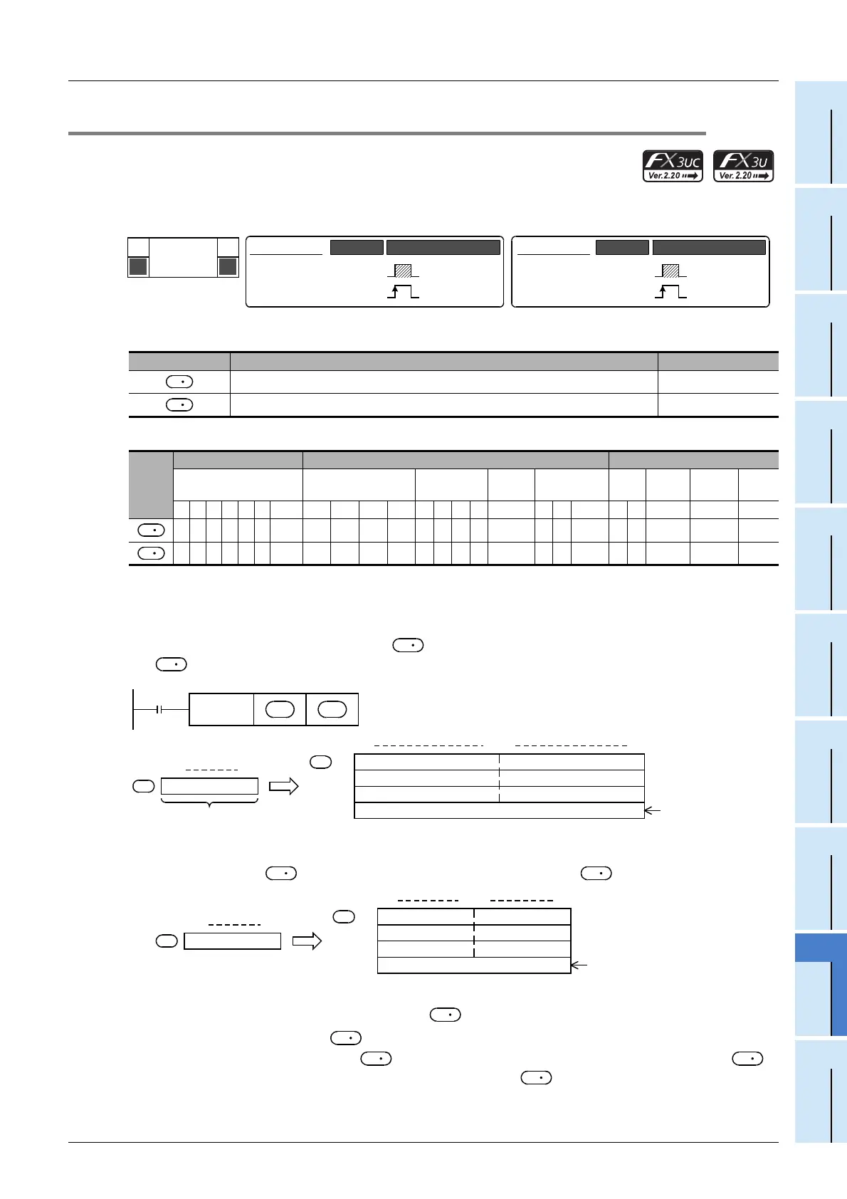 Page #681 background image