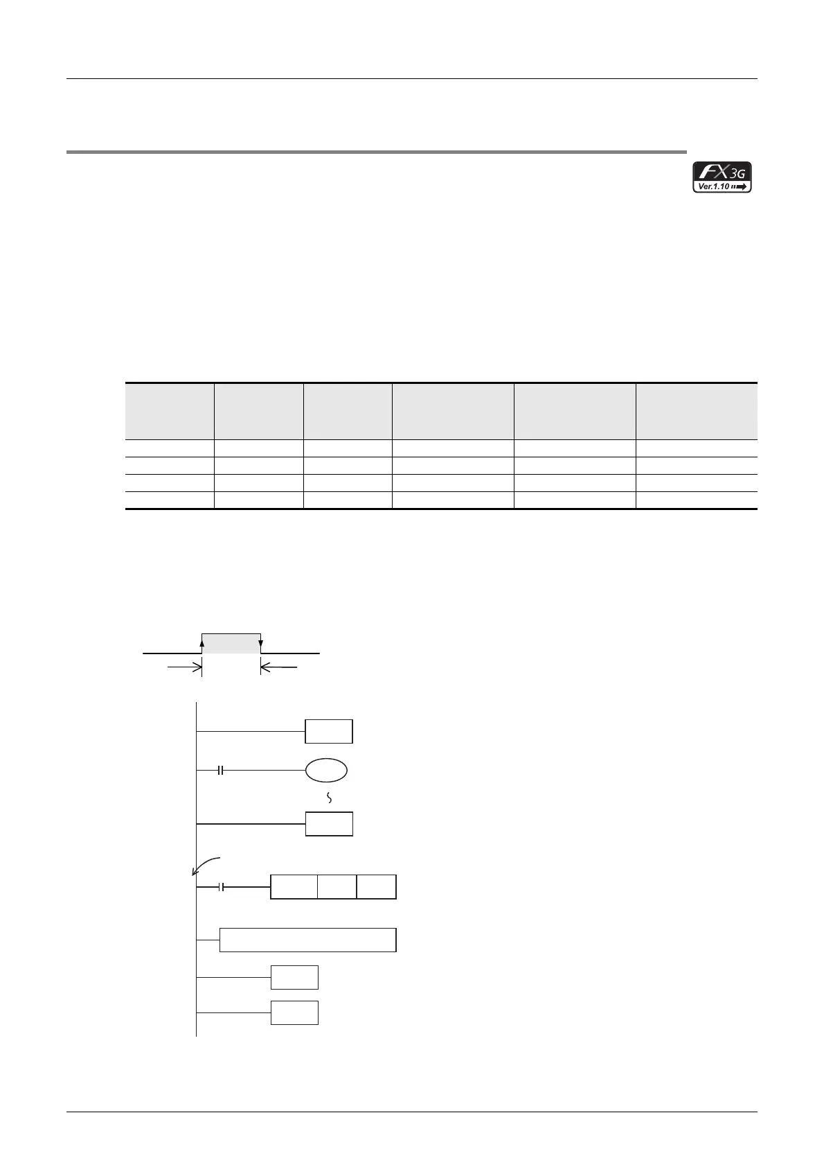 Page #820 background image