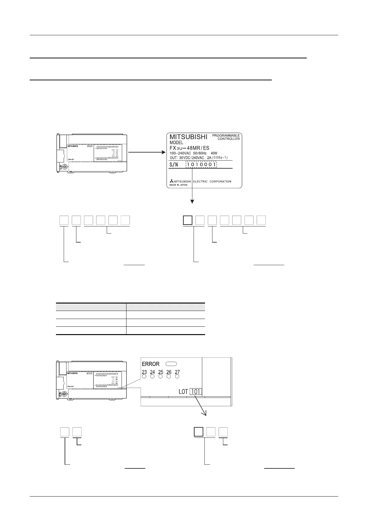 Page #906 background image