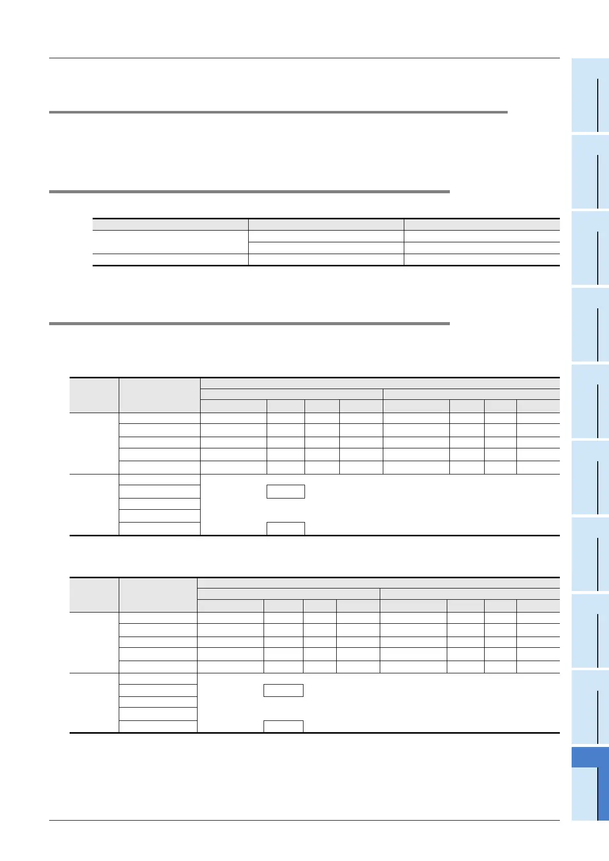 Page #931 background image