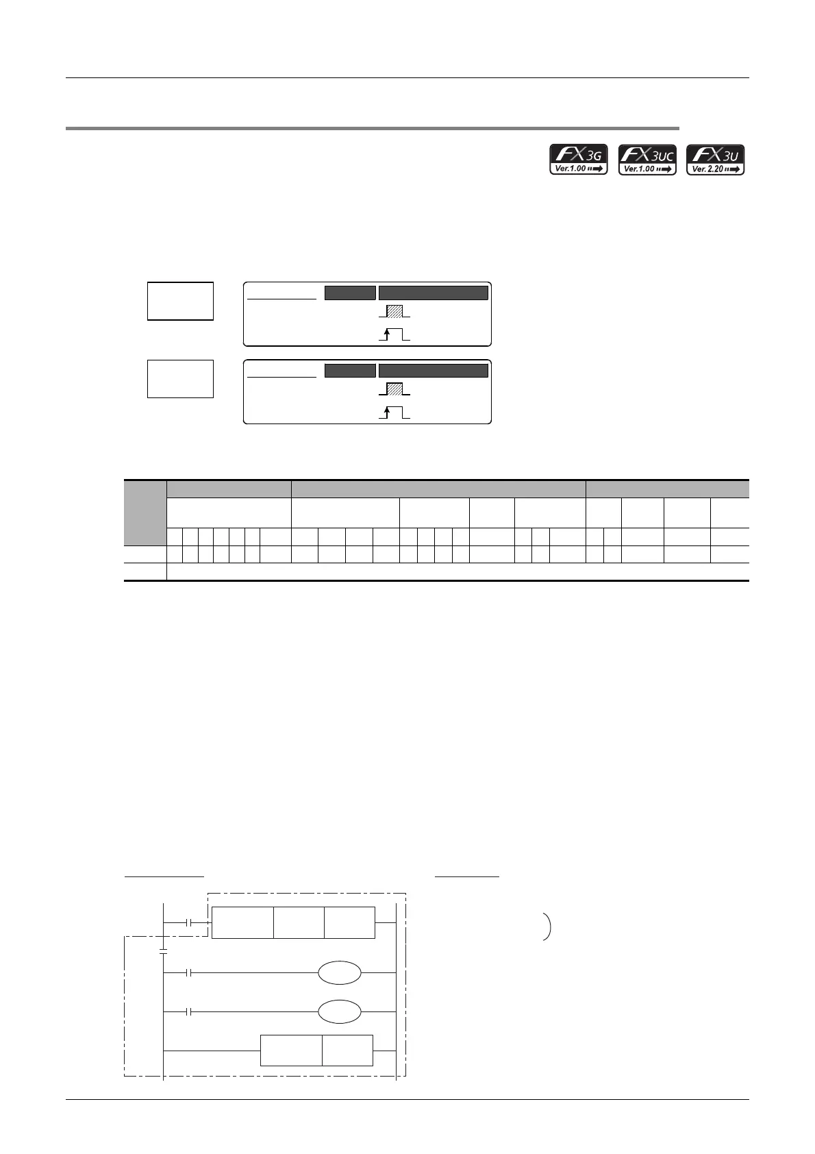 Page #206 background image