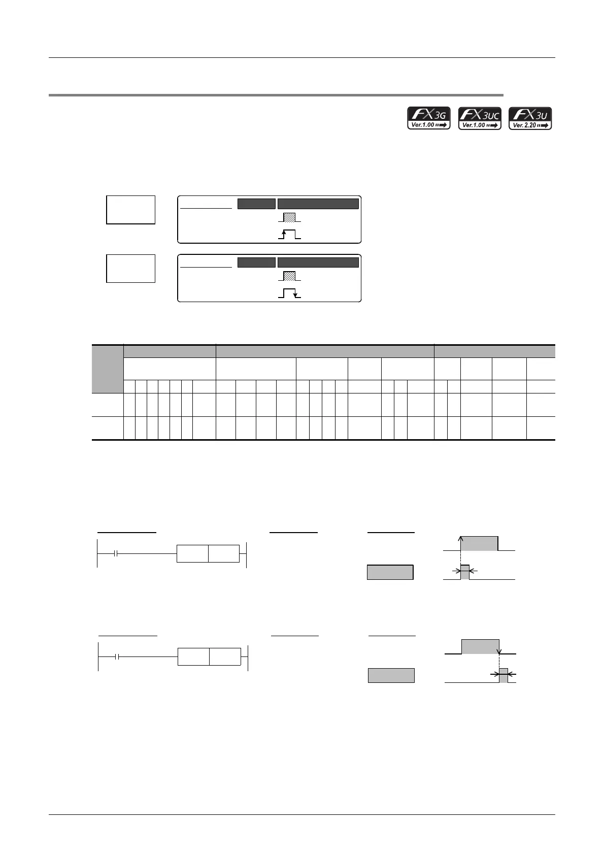 Page #212 background image