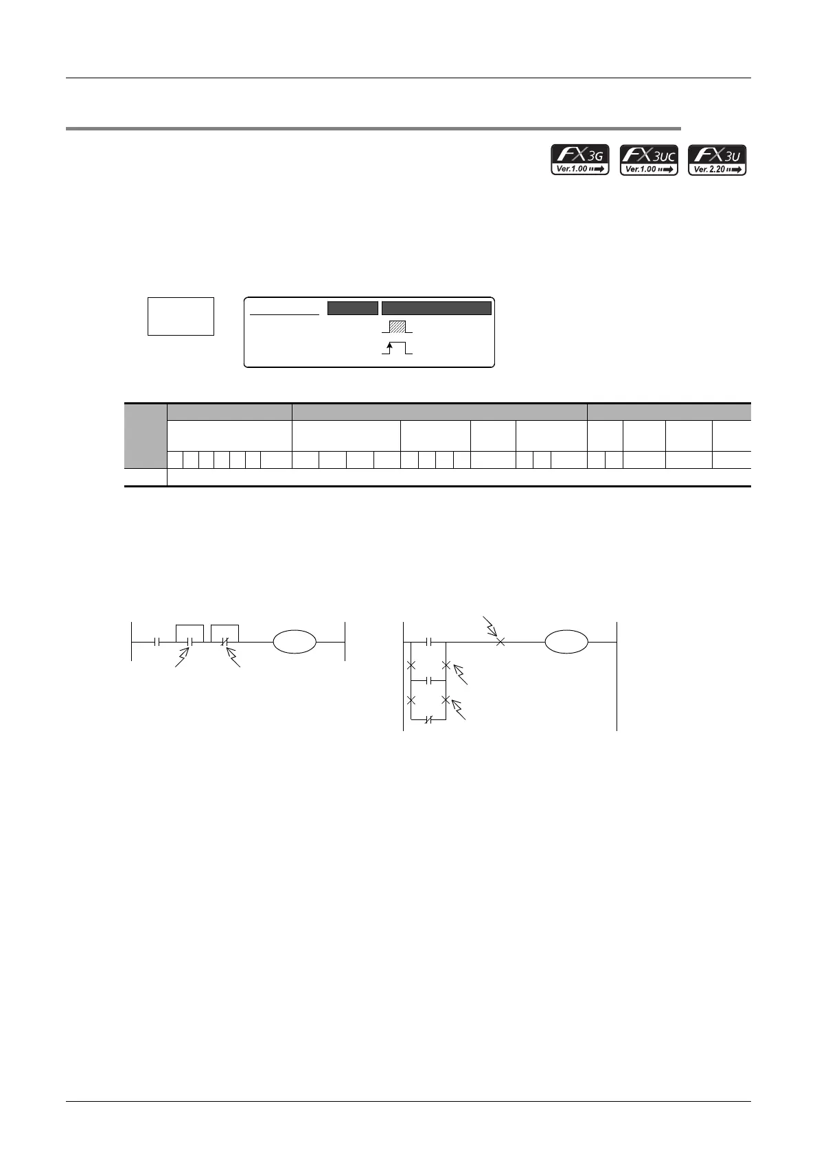 Page #218 background image