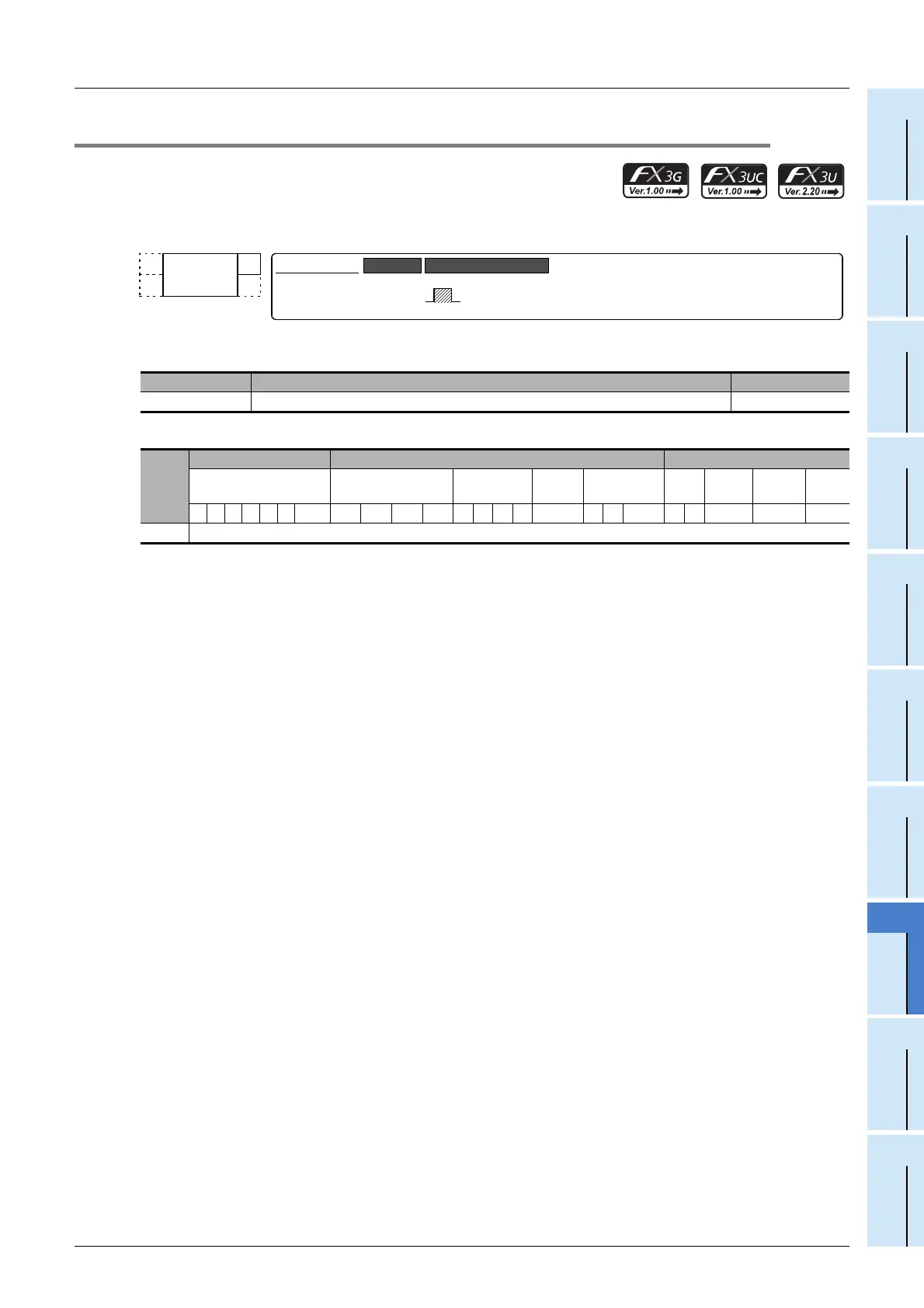 Page #233 background image