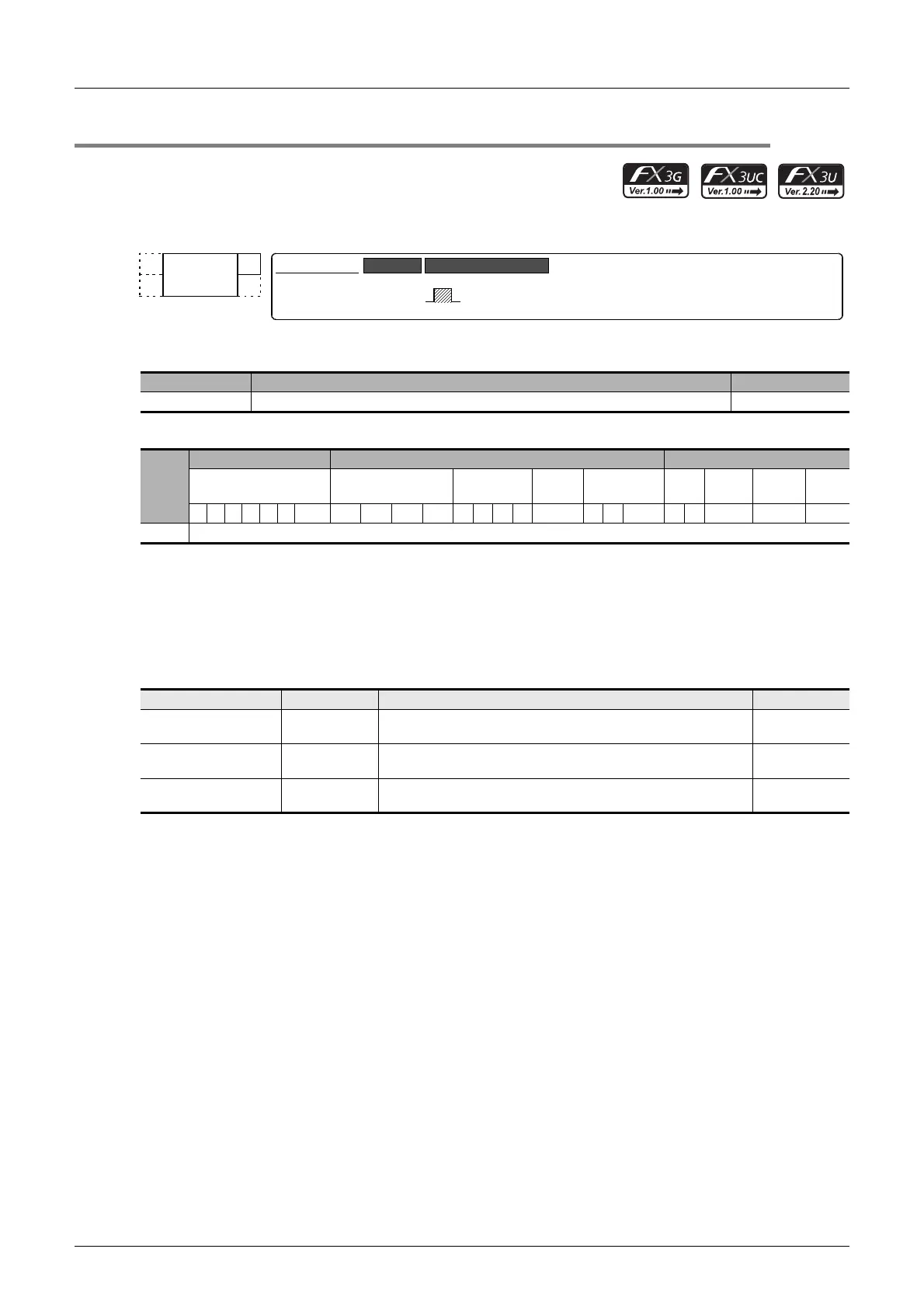 Page #234 background image