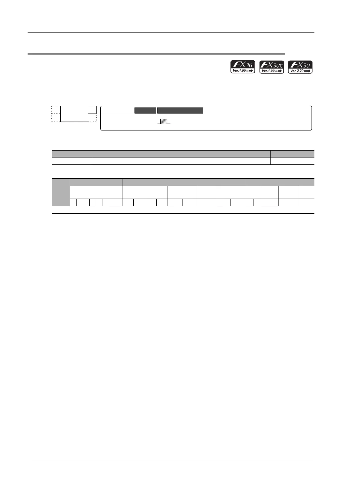 Page #236 background image