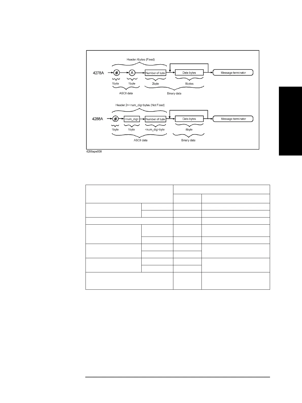 Page #231 background image