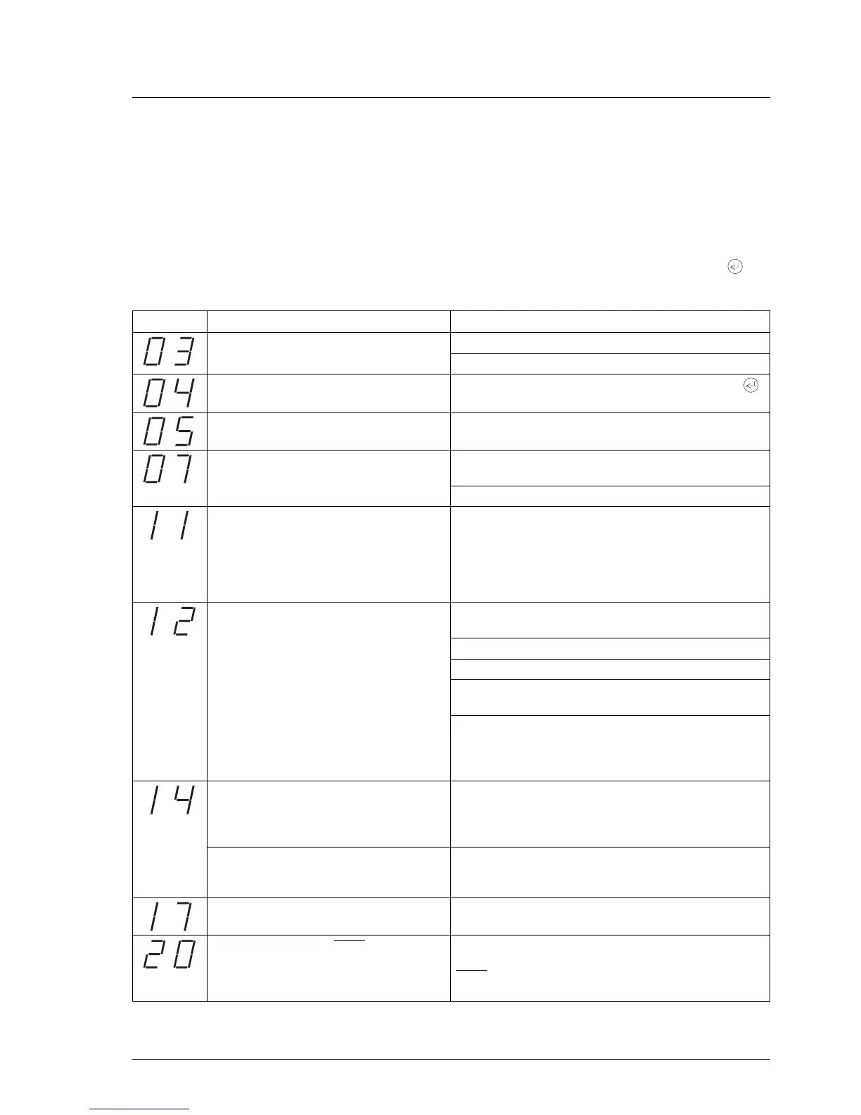 Page #87 background image