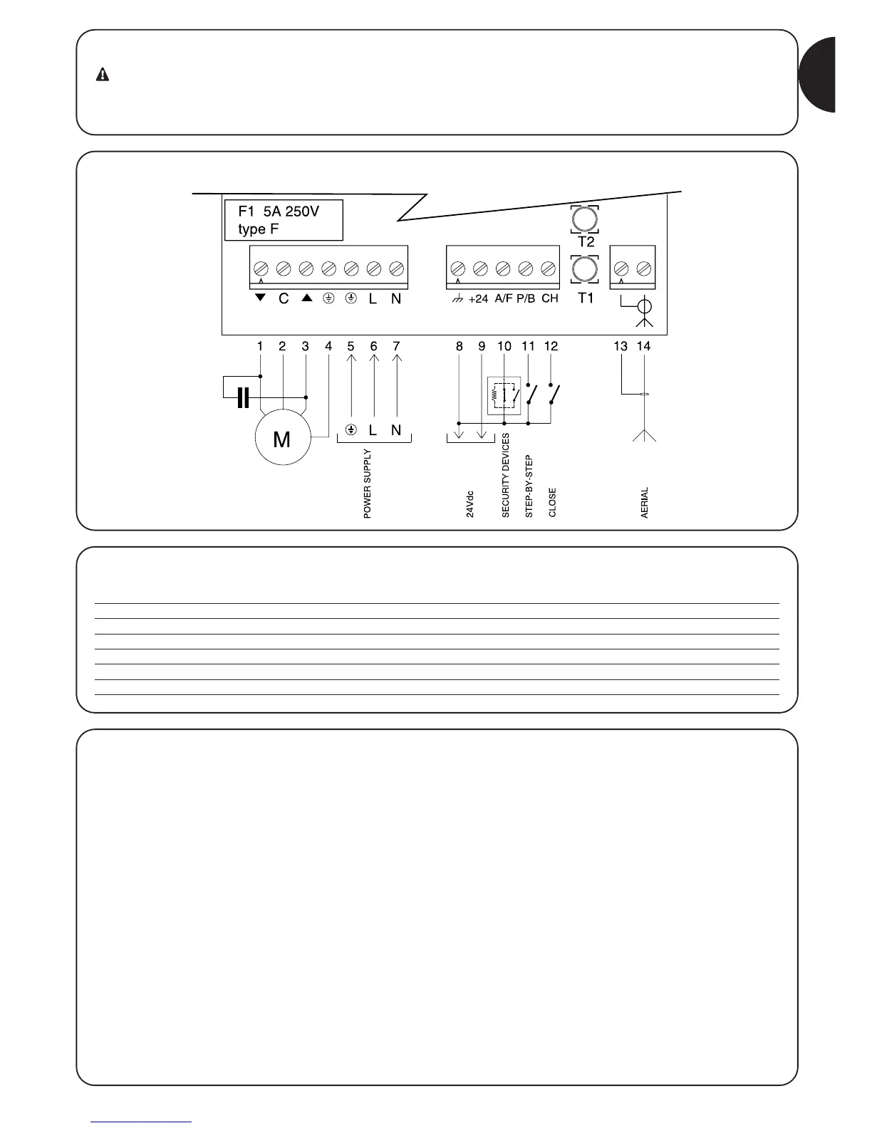 Page #3 background image