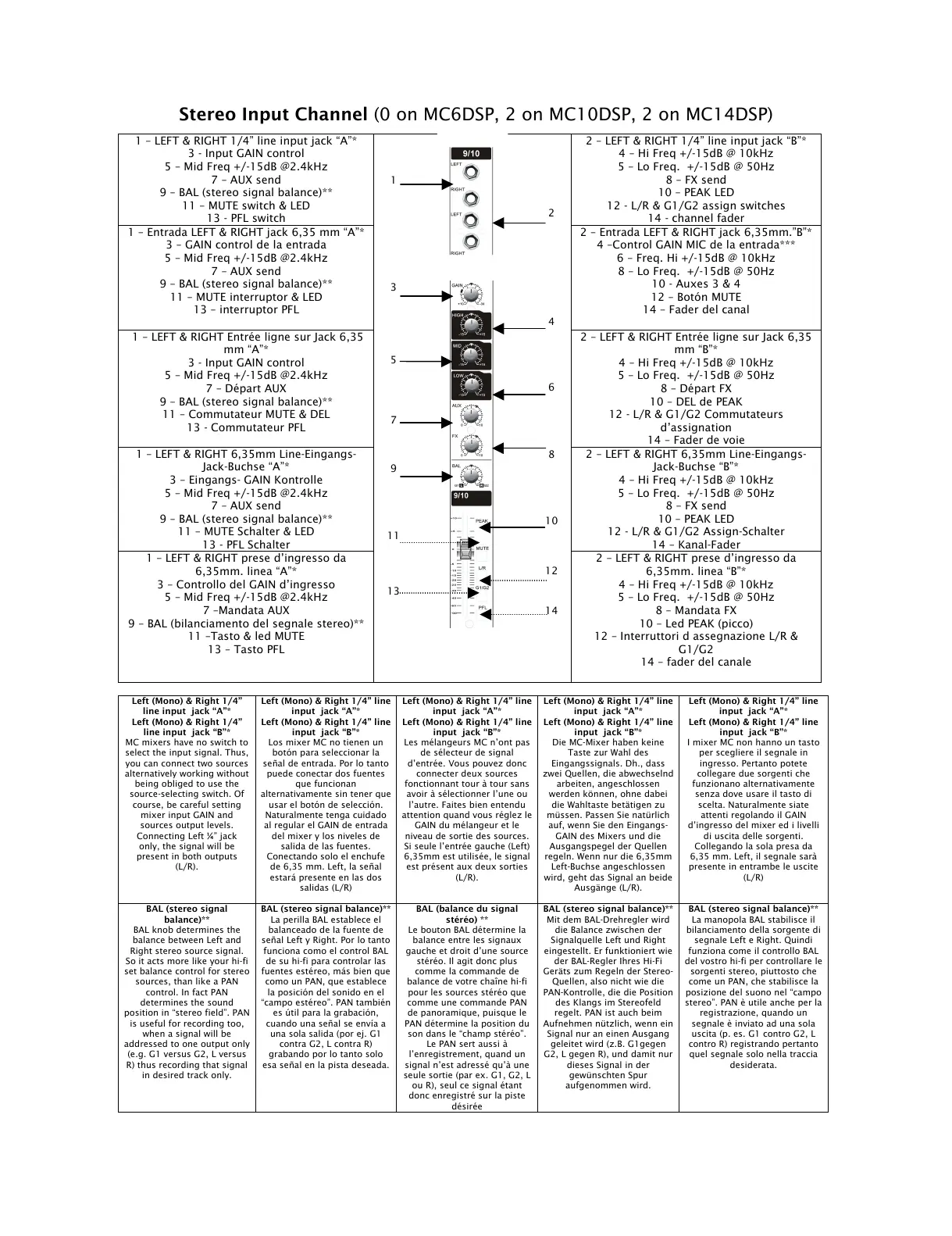 Page #3 background image