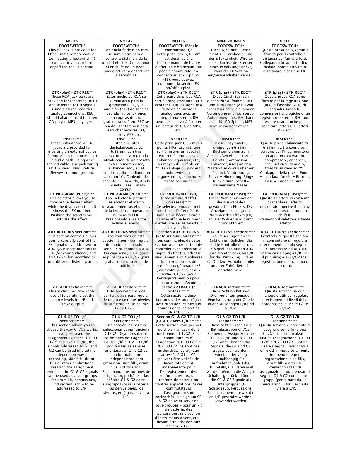 Page #6 background image