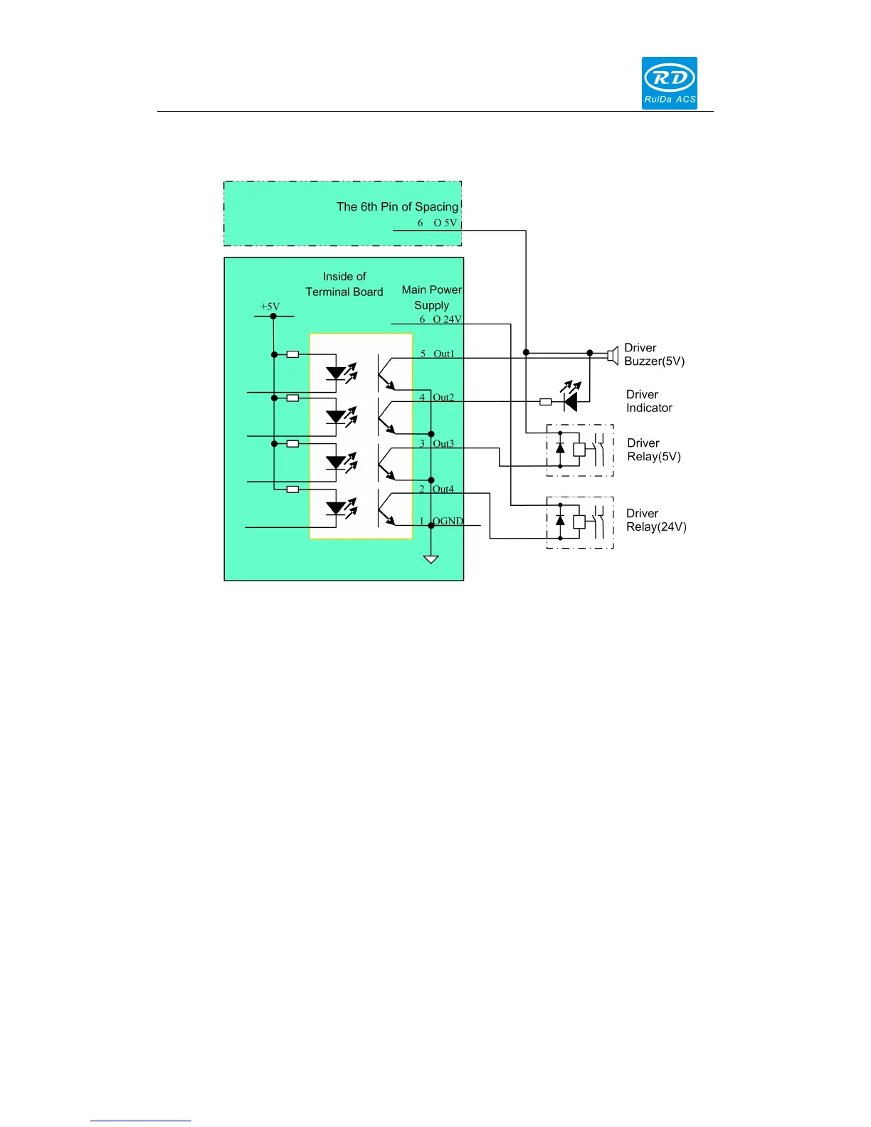 Page #26 background image