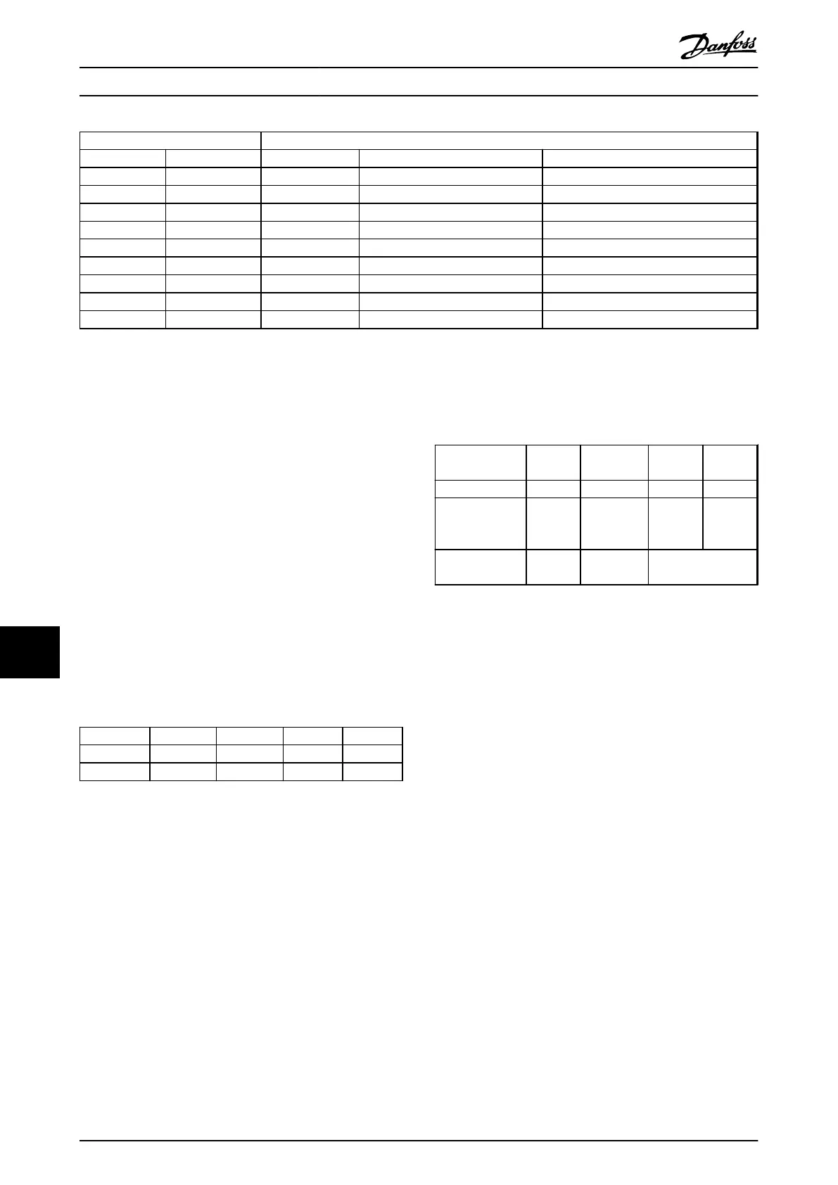 Page #86 background image