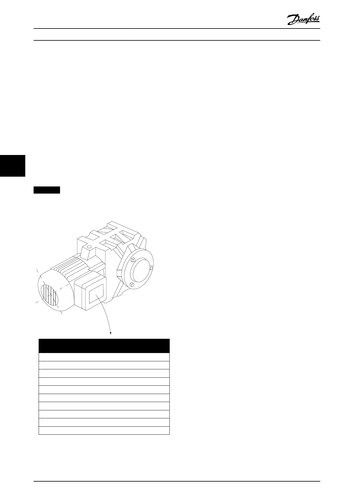 Page #122 background image