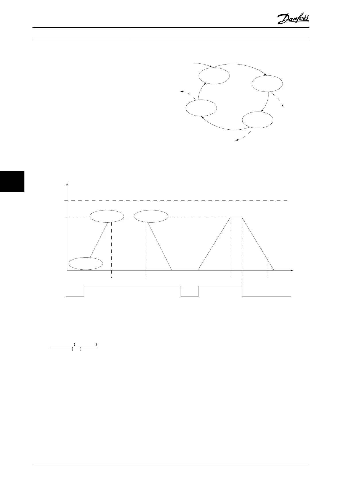 Page #126 background image