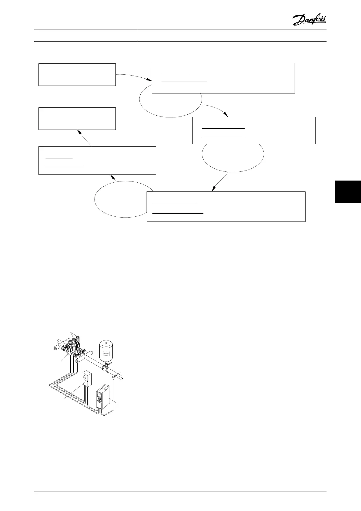 Page #127 background image