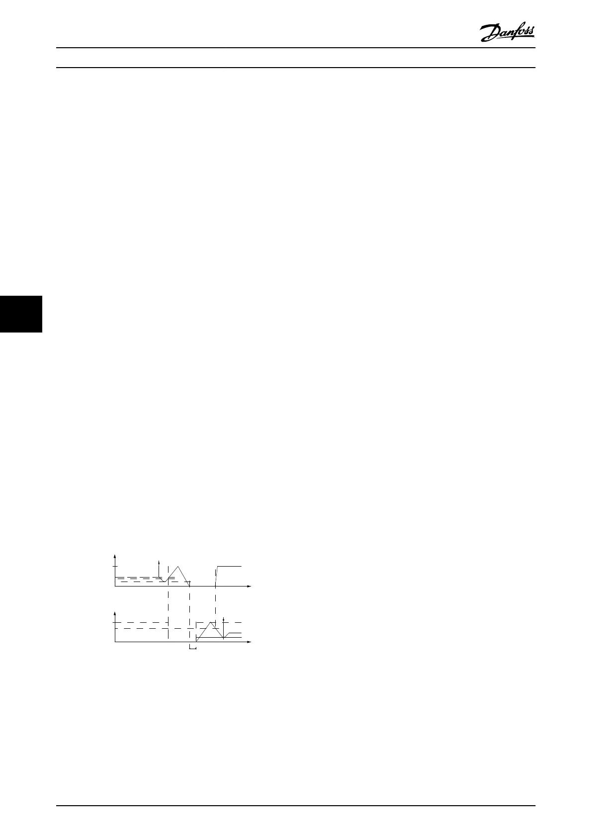 Page #128 background image