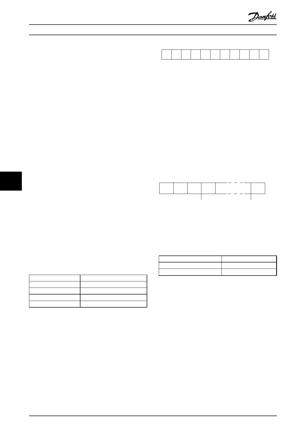 Page #134 background image