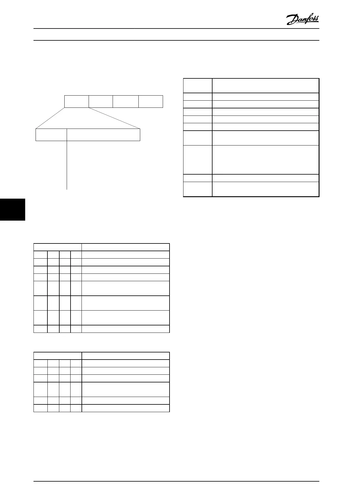 Page #136 background image