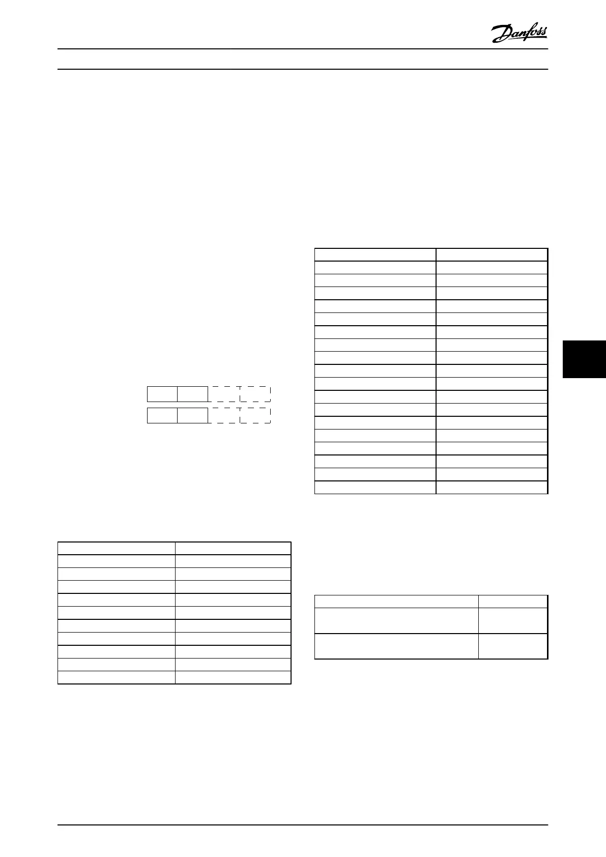 Page #137 background image