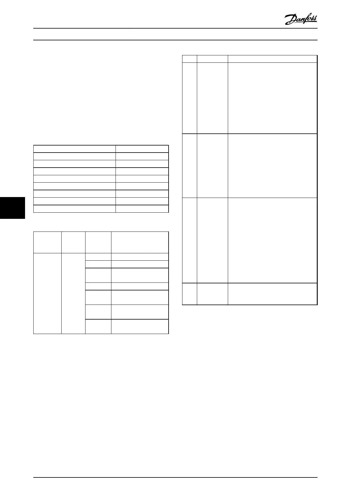 Page #142 background image