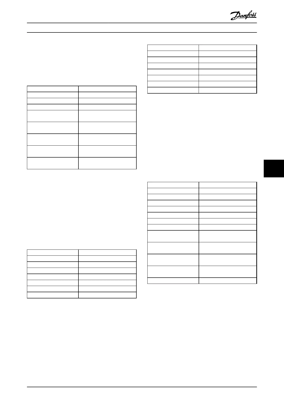 Page #145 background image
