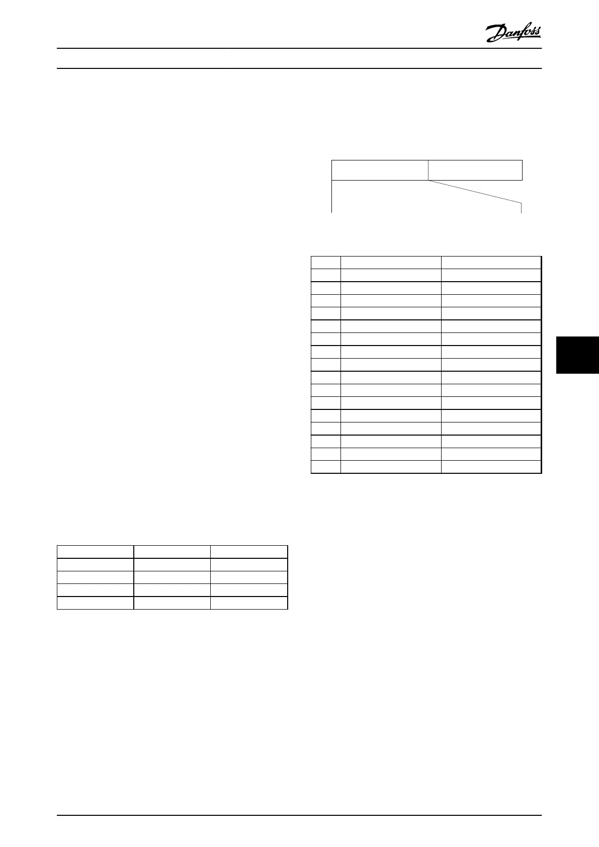 Page #147 background image
