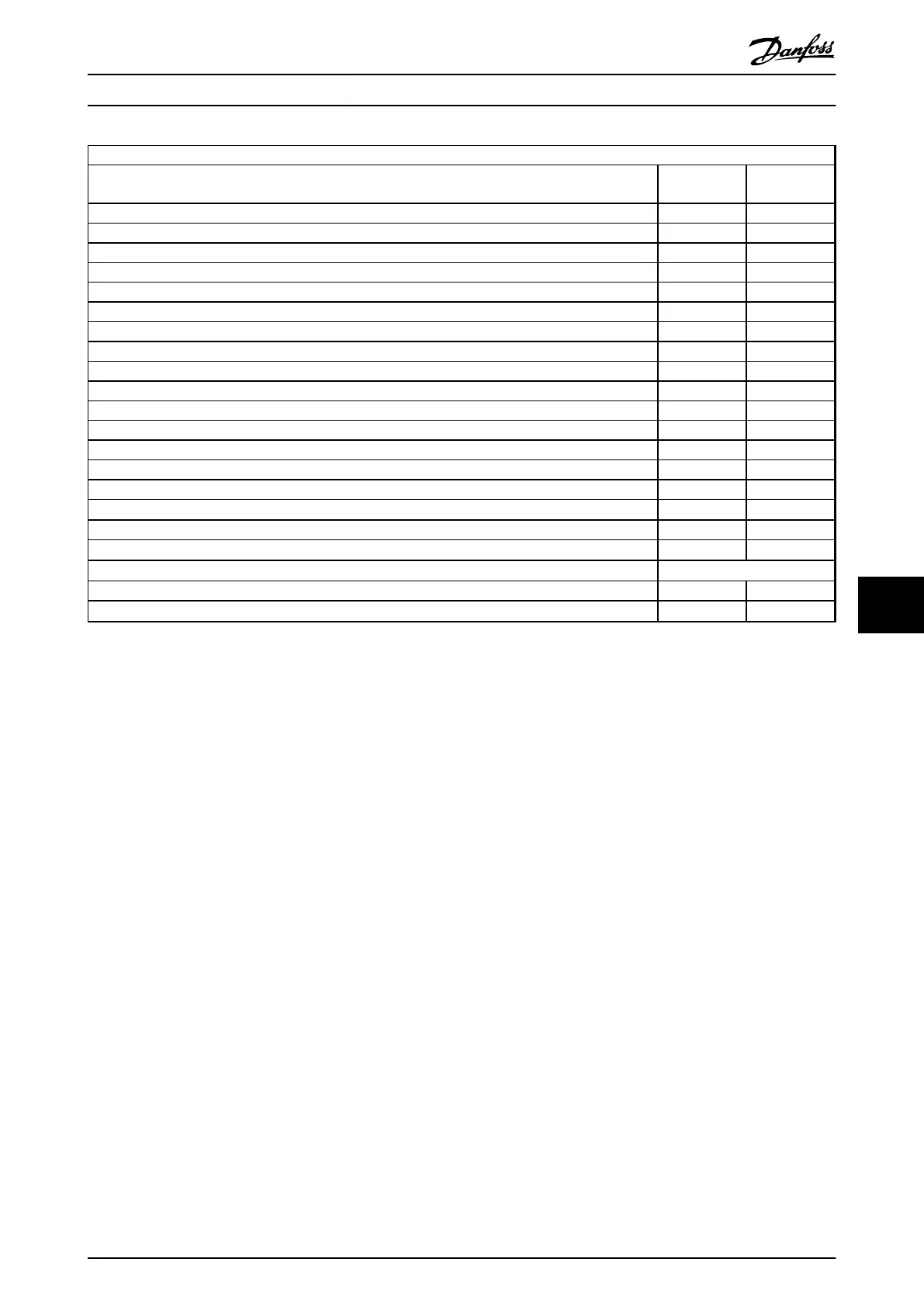 Page #157 background image