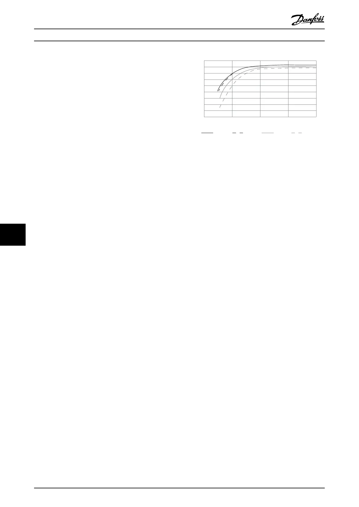 Page #162 background image