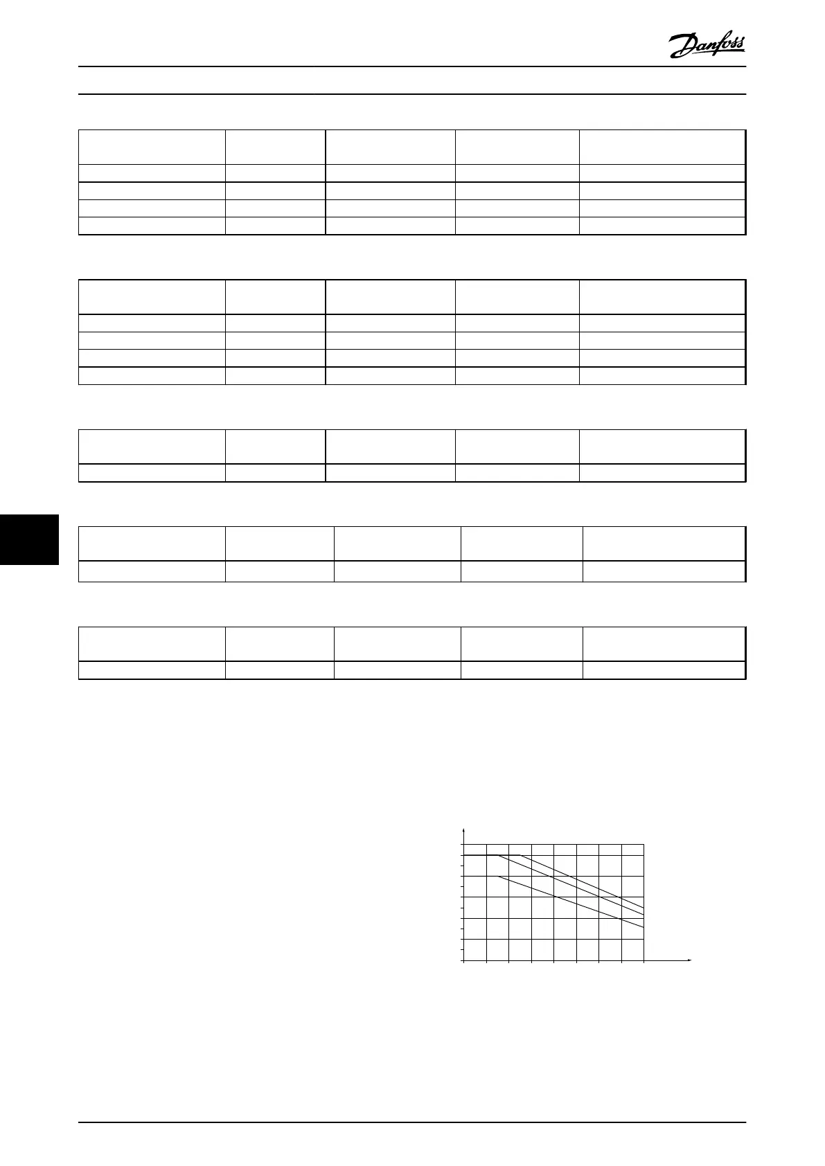 Page #166 background image