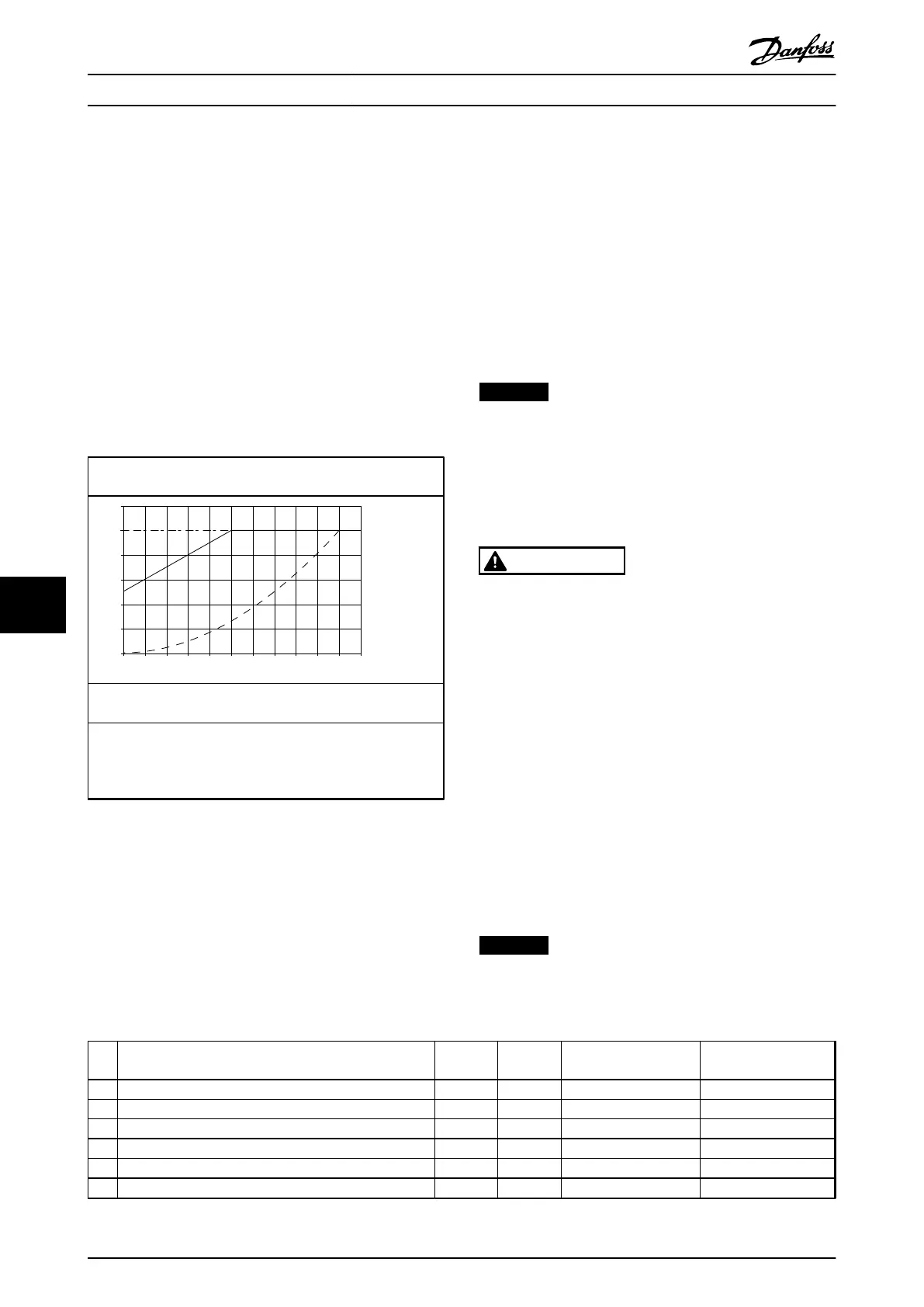 Page #172 background image