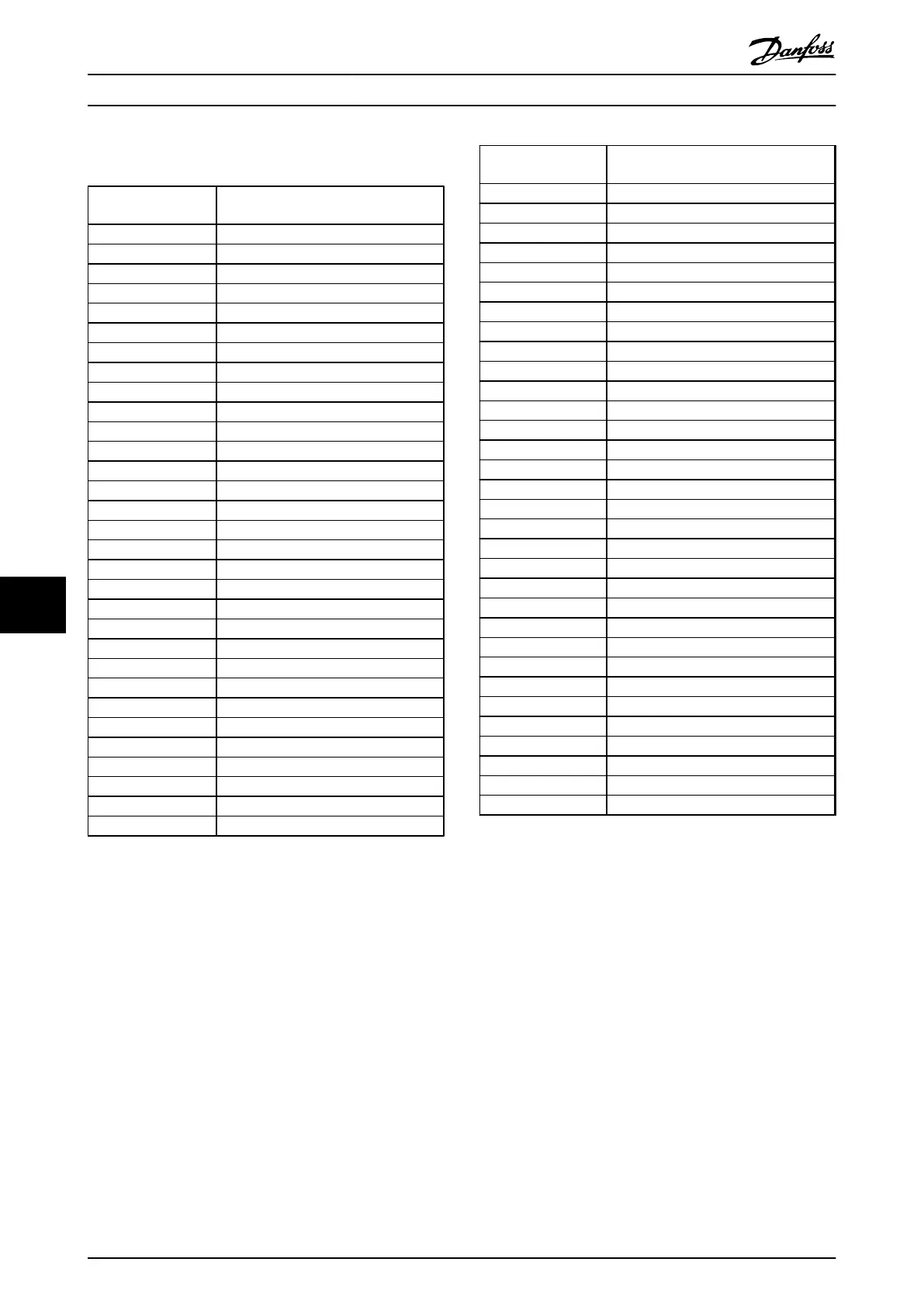Page #176 background image
