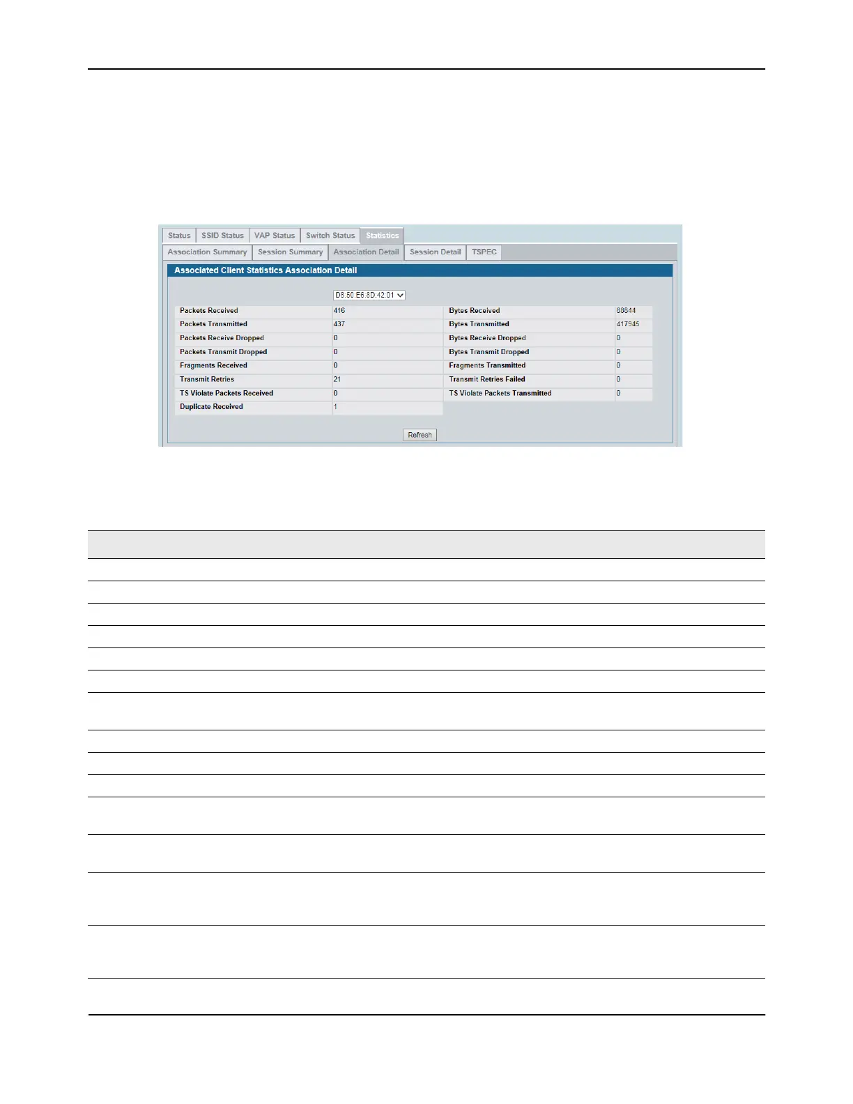 Page #512 background image