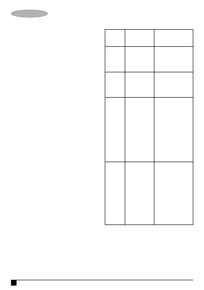 Page #48 background image