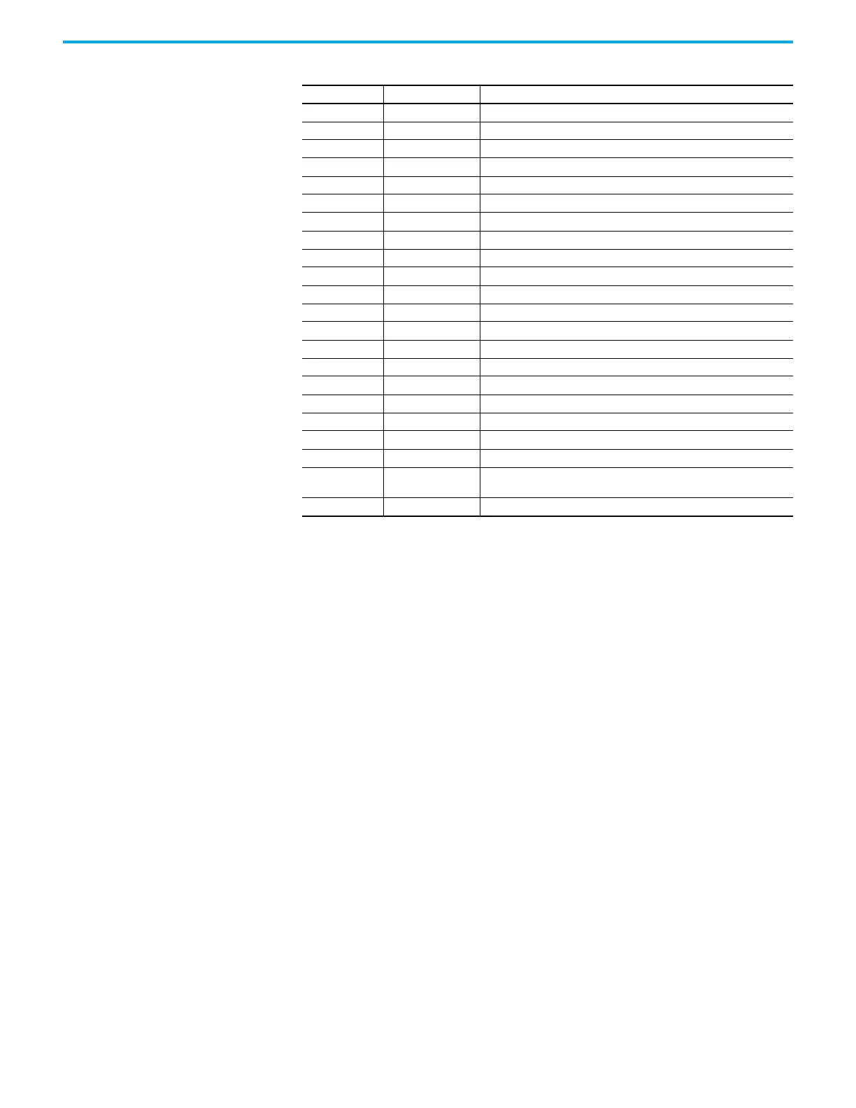 Page #171 background image