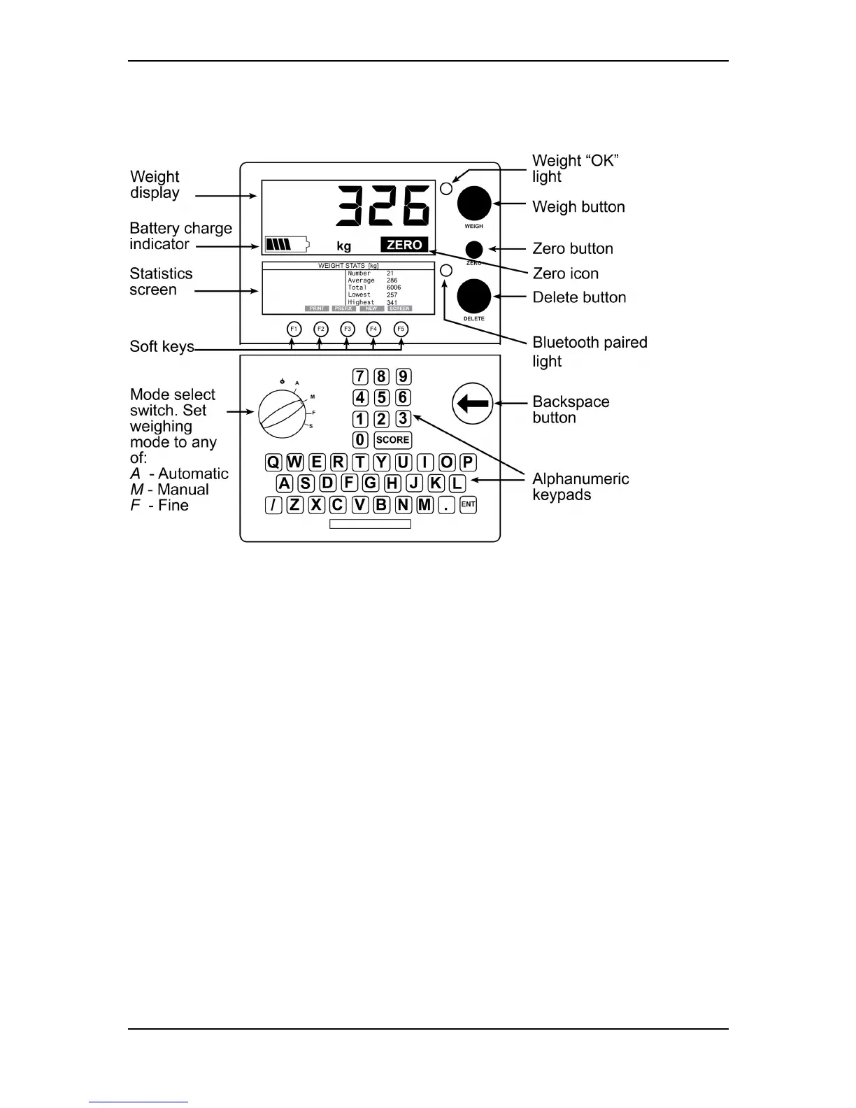 Page #52 background image