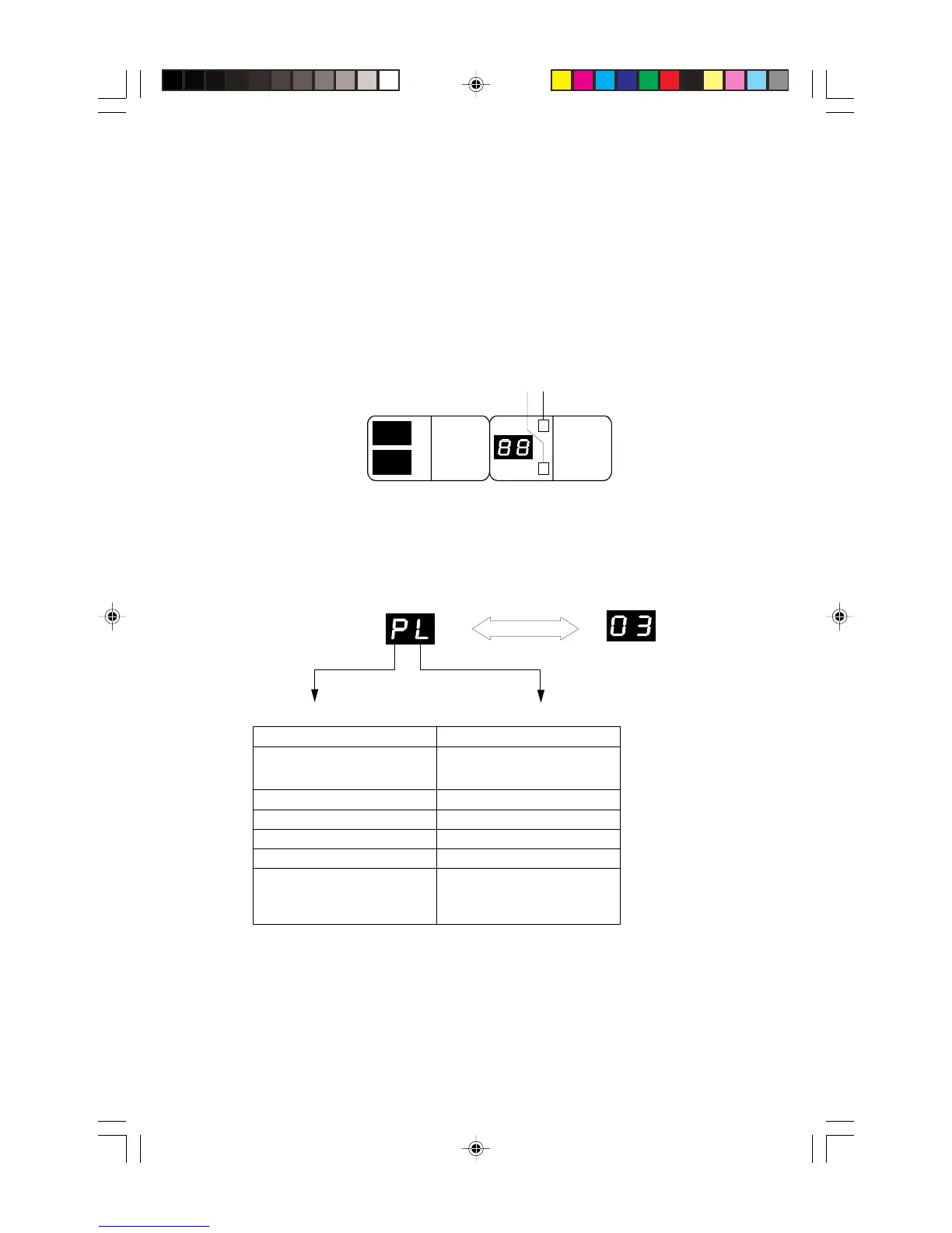 Page #35 background image