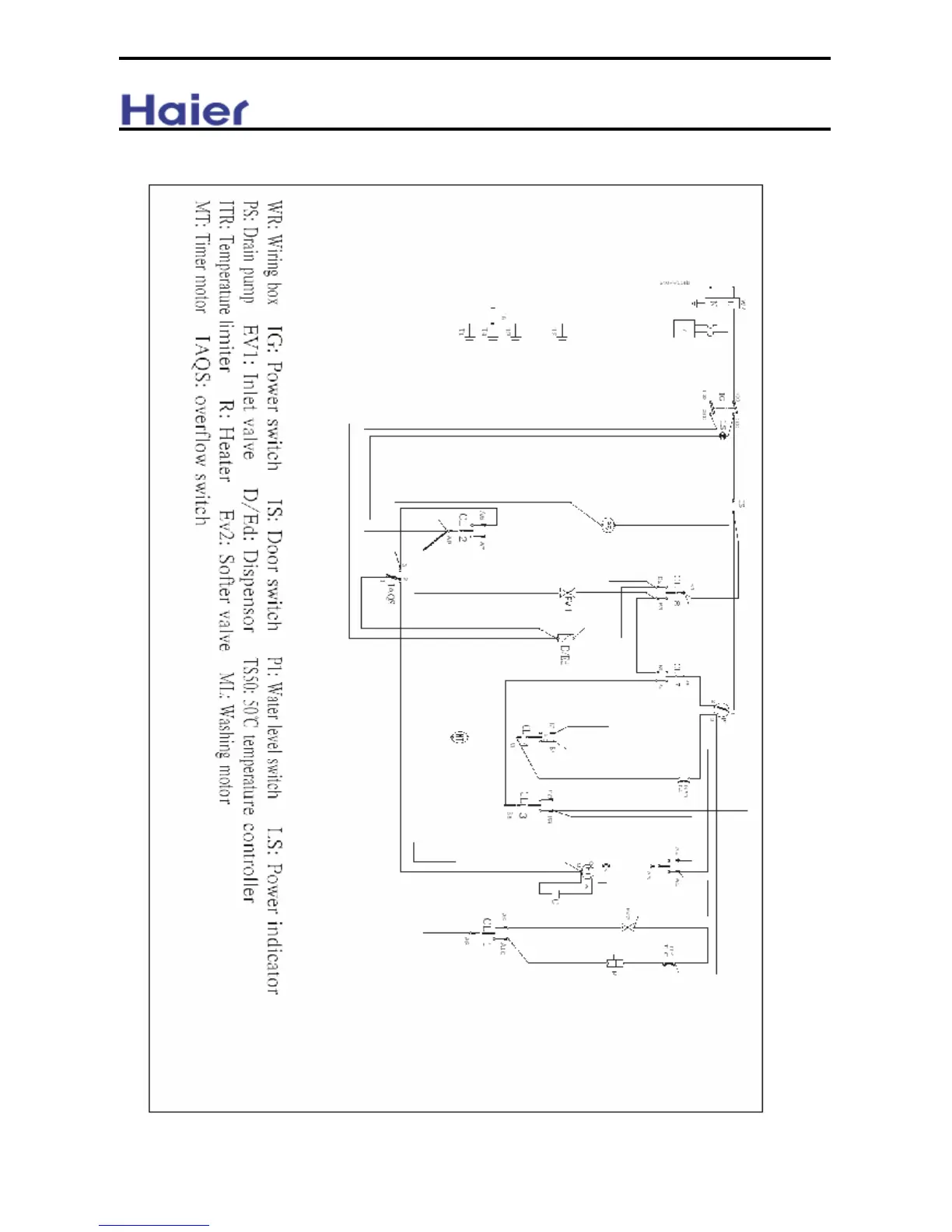 Page #22 background image