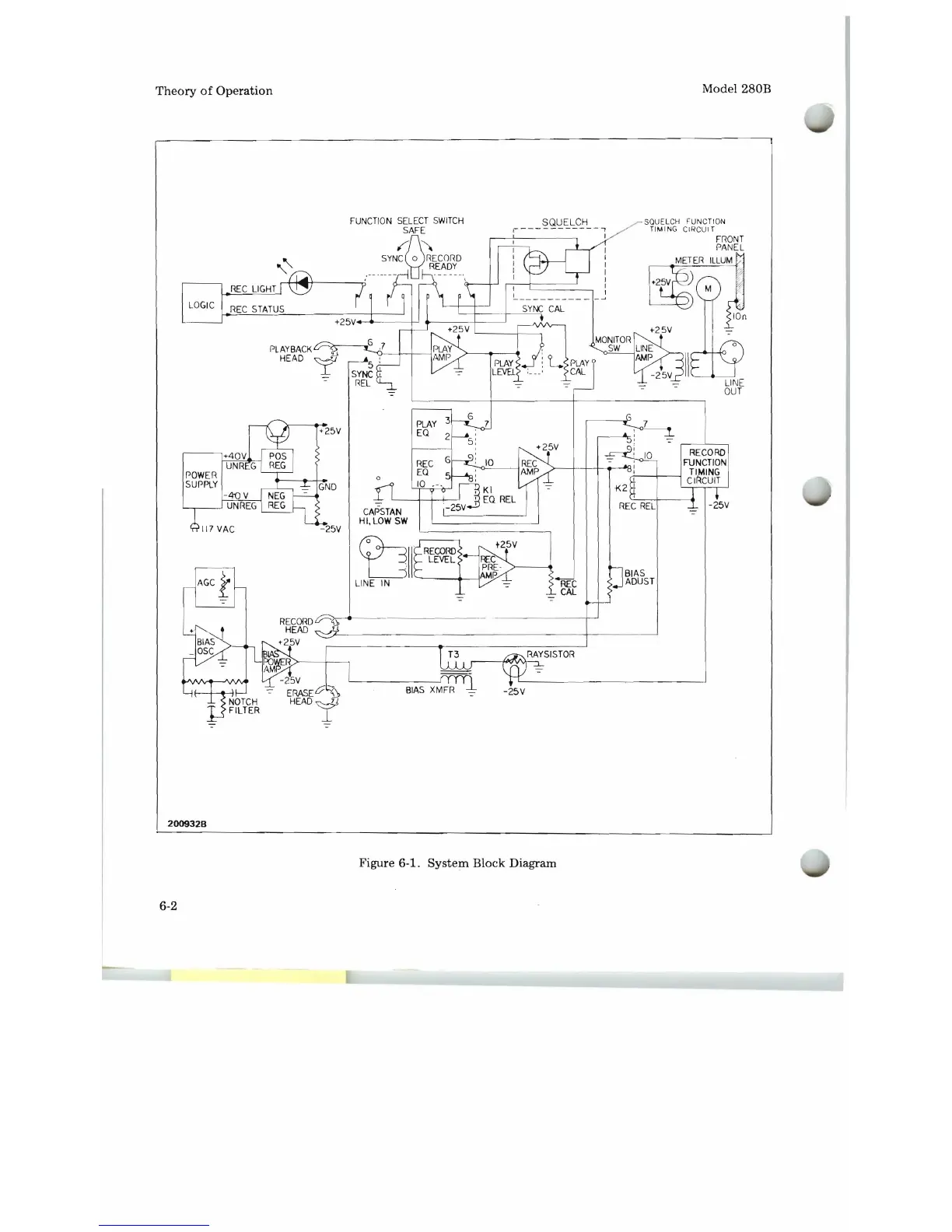Page #26 background image
